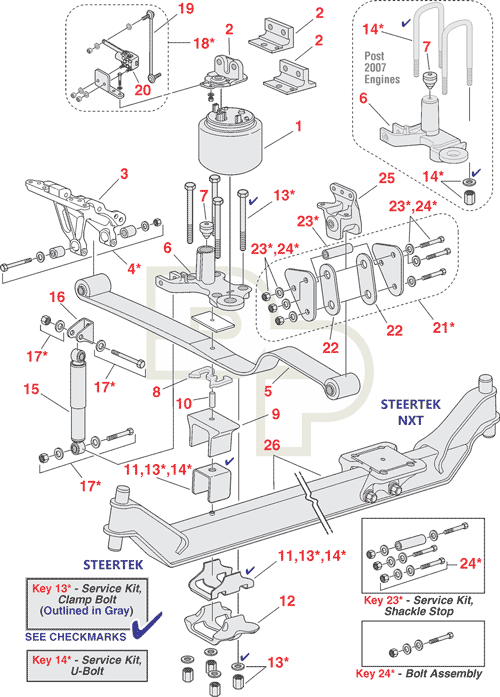 BMNT Transmission Parts Bid Sheet, PDF, Axle