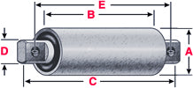 Rubber Bushing Style 8