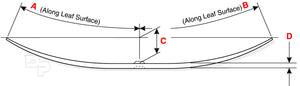 1 Leaf Helper Spring