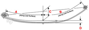 AG130 Eye-Eye Leaf Spring