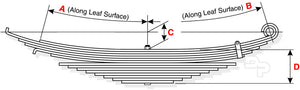 Eye-CastEye 2 Hook Leaf Spring