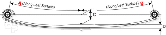 Eye-Eye 1-Leaf + Wraper Spring