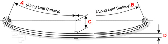 Eye-Eye 2 Leaf Spring