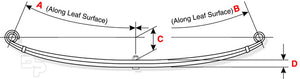 Eye-Eye 2 Leaf Spring