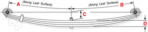 Eye-Eye 3-Leaf Spring