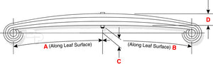 Trunnion Eye-Eye Leaf Spring