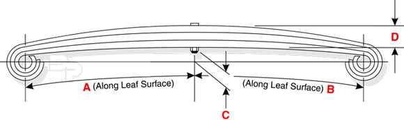 Trunnion Eye-Eye Leaf Spring