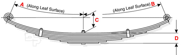 Eye-Eye Leaf Spring