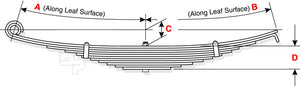 Eye-Slipper Leaf Spring