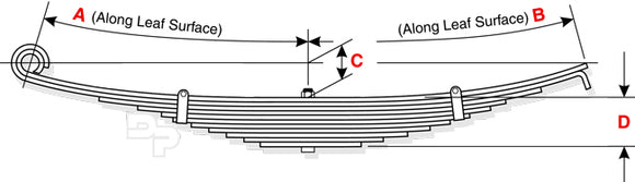 Eye-Slipper Leaf Spring