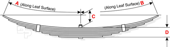 Leaf Spring