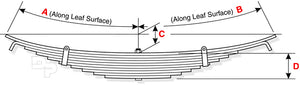 Hook-Hook Leaf Spring