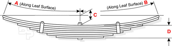 Multi-Leaf Spring