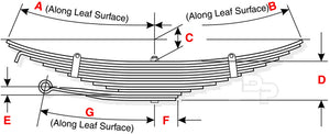 Radius-Rod Hook Leaf Spring