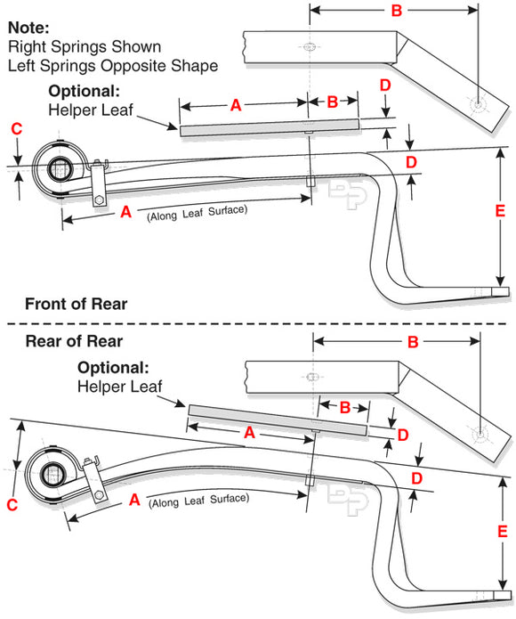 75-175 Twisted Z Leaf Spring